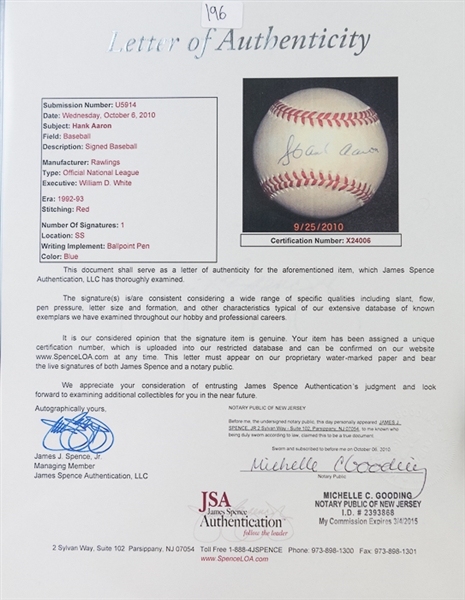 Hank Aaron Signed Official National League Baseball - JSA