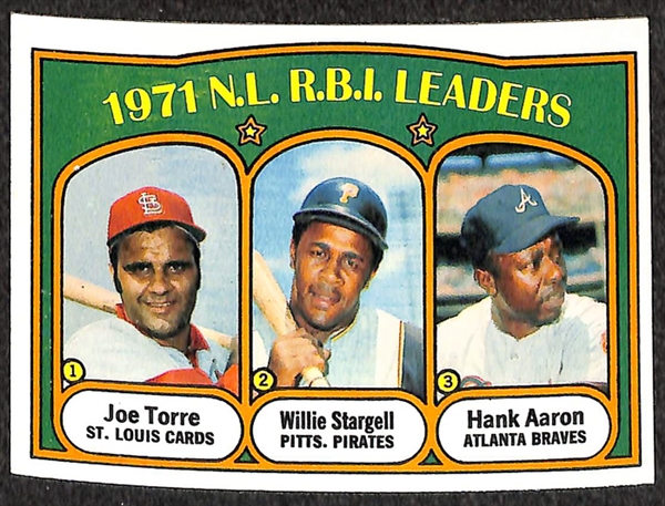 Lot of 31 Hank Aaron Cards from 1972 Topps