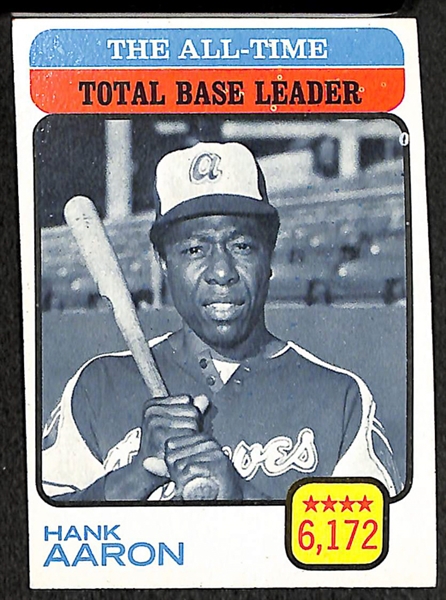 Lot of 25 Hank Aaron Cards From 1972 and 1973 Topps
