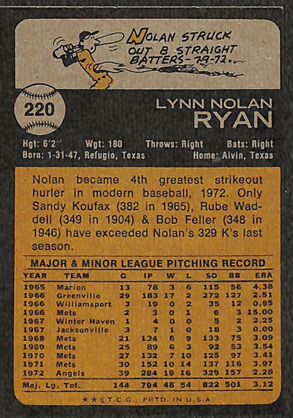 Lot of 29 Nolan Ryan 1973 Topps Cards (Card #220)