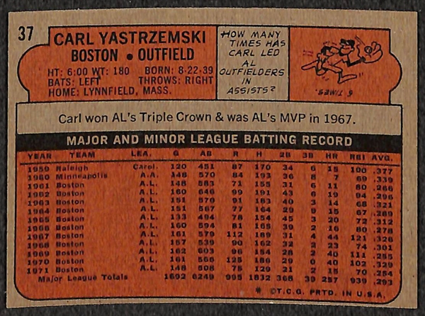 Lot of 35 Carl Yastrzemski 1972 Topps Baseball Cards