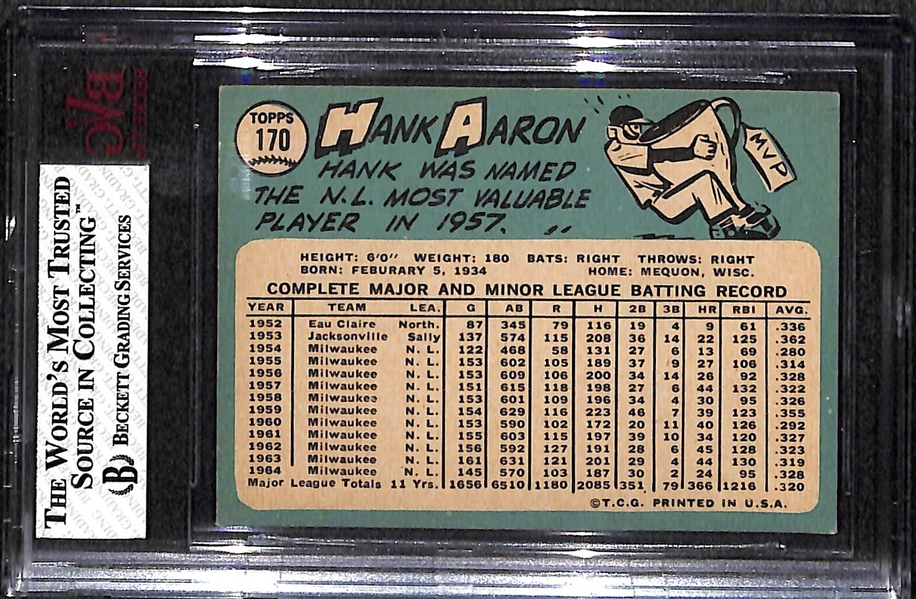 1965 Topps Hank Aaron #170 Graded BVG 5 (EX)