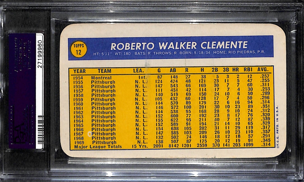 1970 Topps Super Roberto Clemente #12 PSA 8 NM-Mint
