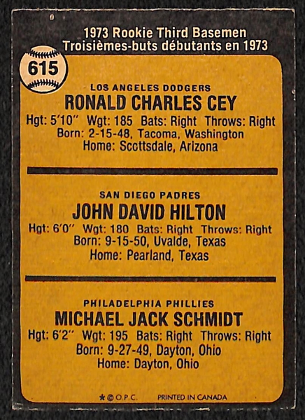 1973 O-Pee-Chee Mike Schmidt Rookie Card