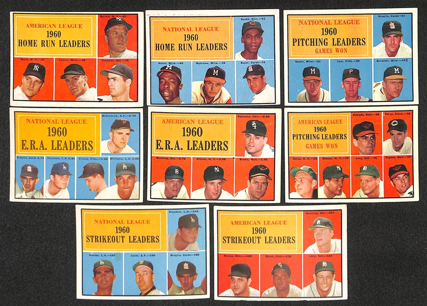 Lot of 33 - 1961-63 Topps Leader Cards w. 1961 Home Run Leader w. Mantle
