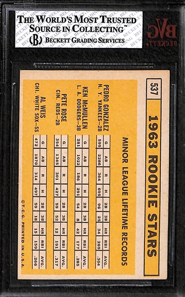 1963 Topps Pete Rose Rookie Card Graded Beckett BVG 5