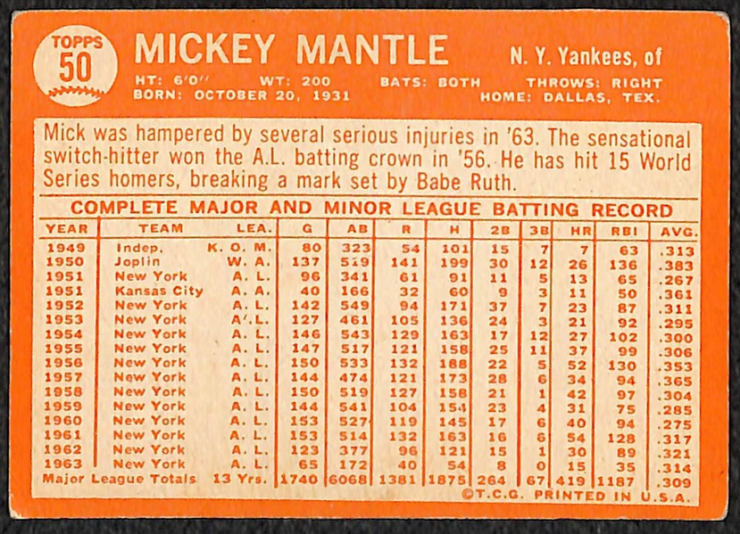 1964 Topps Mickey Mantle Card #50