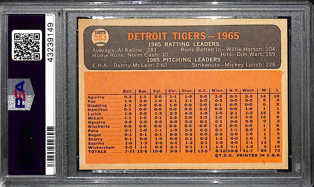 1966 Topps Tigers Team Card #583 - PSA 8
