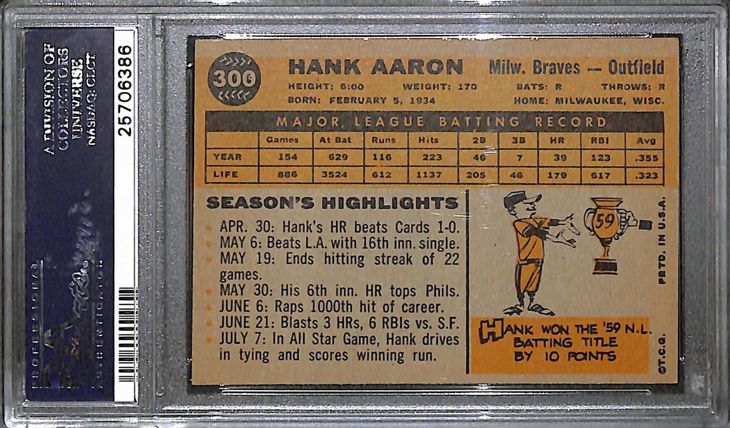 Pack-Fresh 1960 Topps Hank Aaron (#300) Graded PSA 7 NM - Looks Better Than Grade!