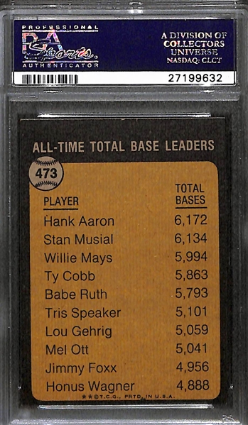 RARE High Grade 1973 Hank Aaron (#473) All-Time Greats PSA 9 Mint!