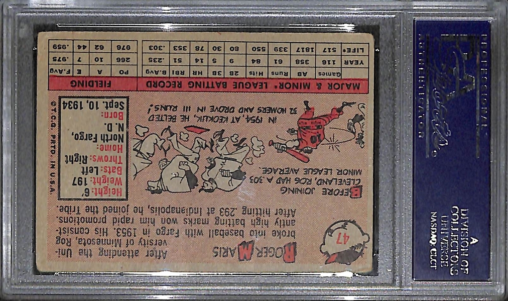 1958 Topps #47 Roger Maris Rookie Card Graded PSA 3