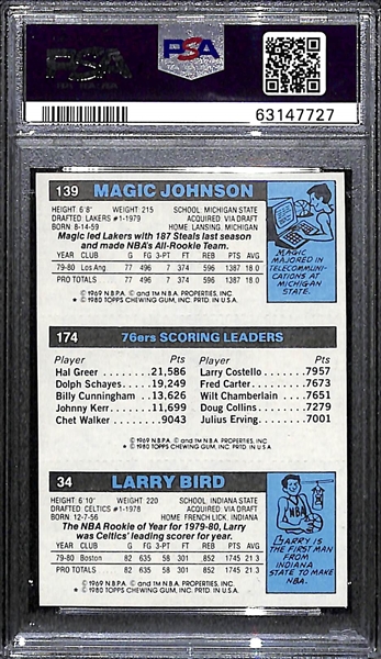 1980-81 Topps Larry Bird & Magic Johnson Scoring Leader Rookie Card  Graded PSA 7 (w. Julius Erving)