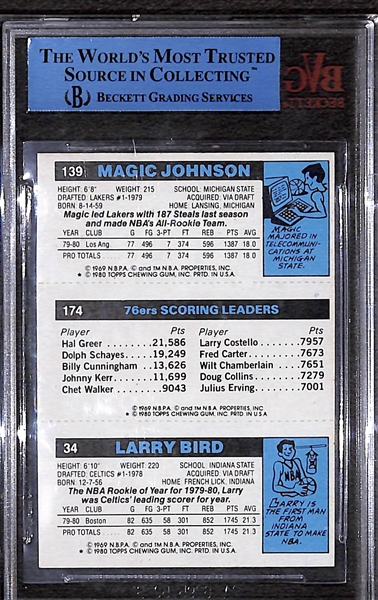 1980-81 Topps Larry Bird Magic Johnson Rookie Card - BVG Auth