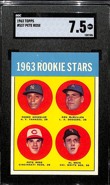 1963 Topps Pete Rose Rookie Graded SGC 7.5 (NM+) - Near Perfect Centering - Pack Fresh!