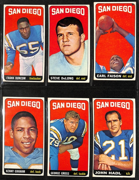 Lot of (100+) 1965 Different Topps Football Cards w. Jim Otto (cr) & Ron Mix