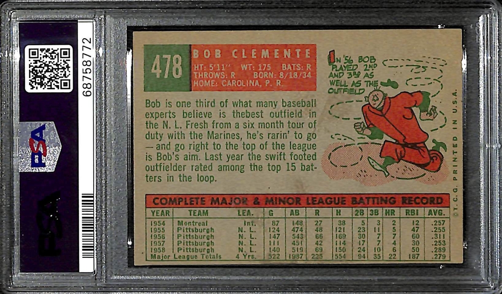 1959 Topps Roberto Bob Clemente #478 Graded PSA 6