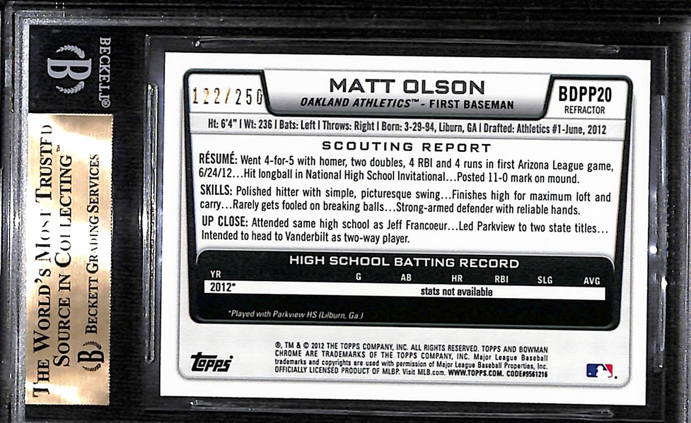2012 Bowman Chrome Draft Matt Olson Rookie Card Blue Refractor Graded BGS 9.5 (#/250)