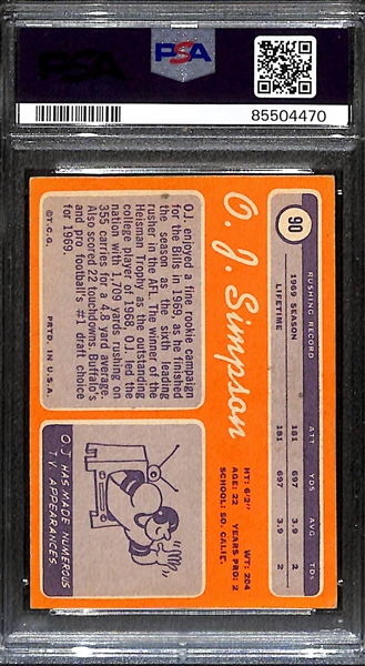 1970 Topps OJ Simpson SIgned Rookie Card PSA/DNA Graded & Slabbed (Card Graded 4; Autograph Grade 10)