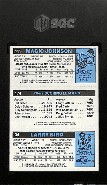 1980-81 Topps Larry Bird & Magic Johnson Rookie Card (w. Julius Erving) Graded SGC 6 EX-NM