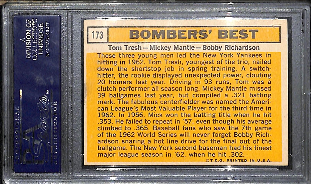 1963 Topps Bombers' Best - PSA 6