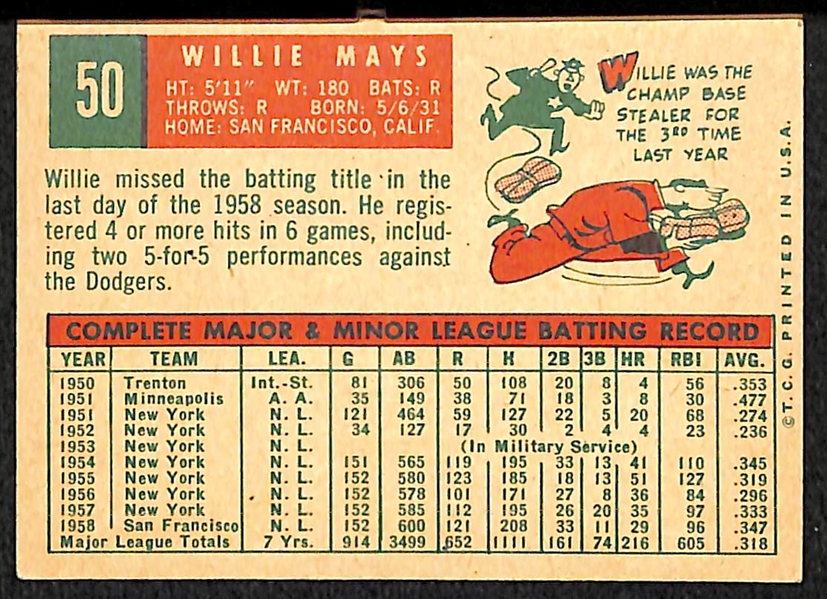 1959 Topps #50 Willie Mays Card