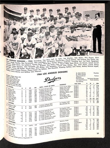 1963 & 1966 World Series Programs