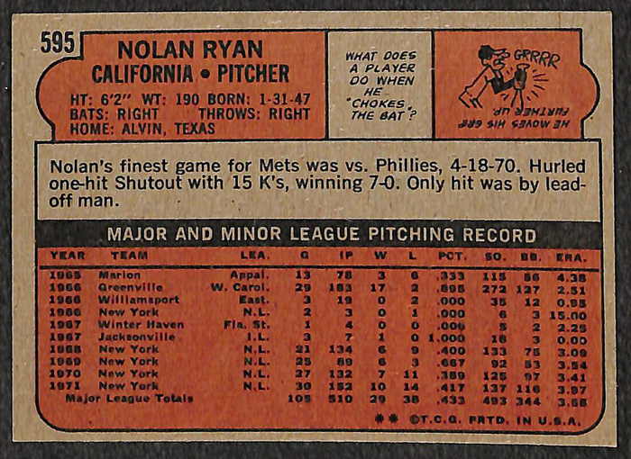 Lot Detail - Lot of 16 Nolan Ryan 1972 Topps Cards (Card #595)