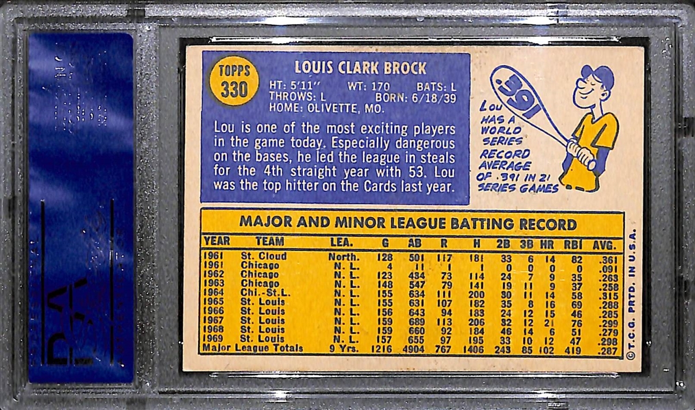 Lot of 15 - 1970 Topps Baseball Cards w. Lou Brock PSA 8
