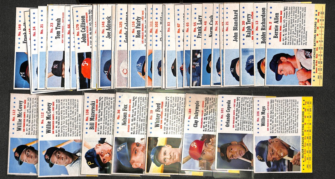 Lot of 40 1963 Post Cards & 3 - Jello Cards w. Willie Mays