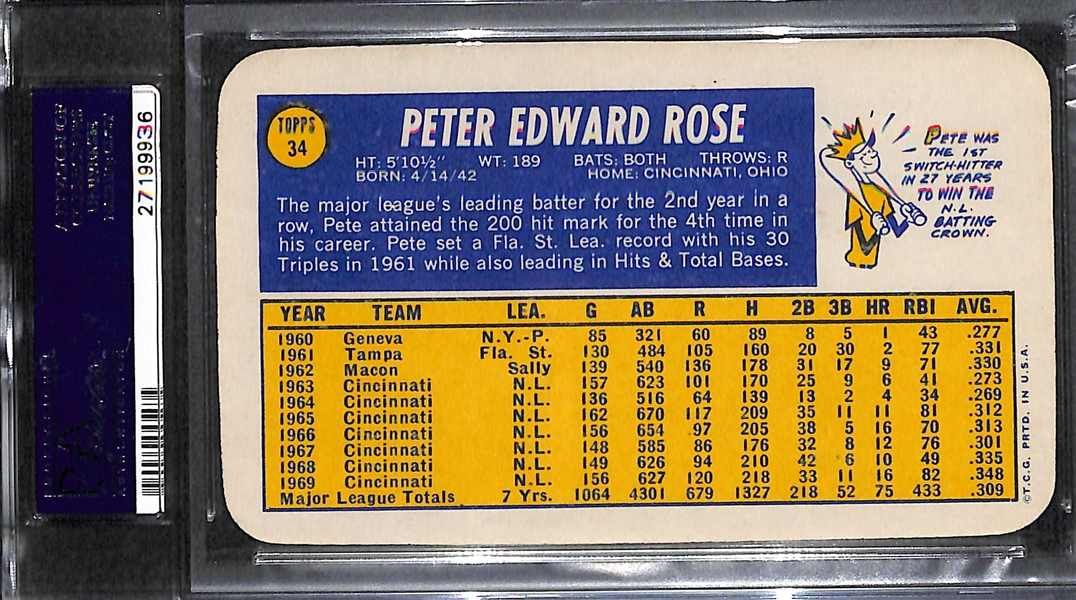 1970 Topps Super #34 Pete Rose PSA 9