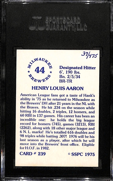 Hank Aaron Autographed 1975 SSPC Card - SGC Encased/COA