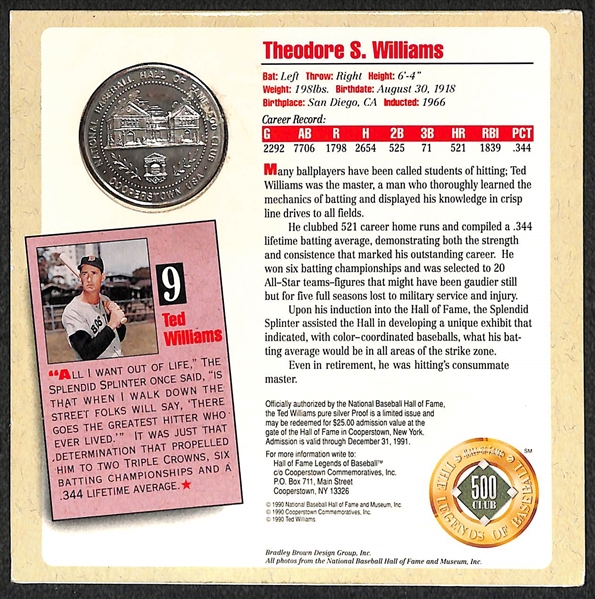 Ted Williams Signed Coin Display