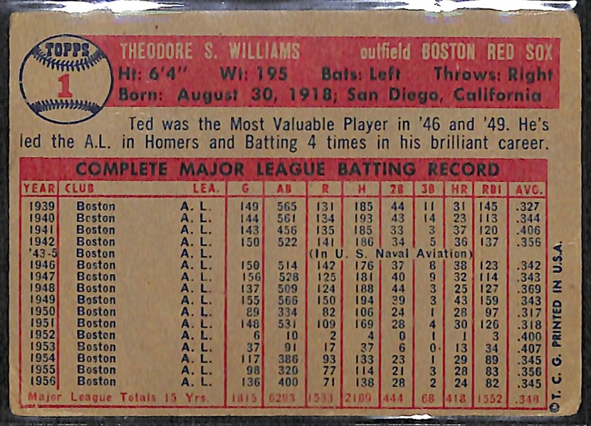 1957 Topps Ted Williams Baseball Card (#1) - First Card in the Set!