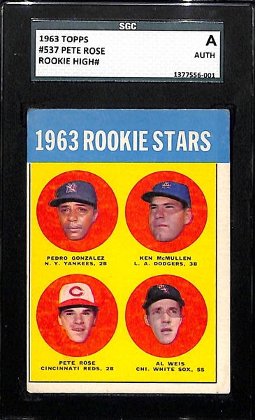 1963 Pete Rose Rookie Card (Graded SGC Authentic)