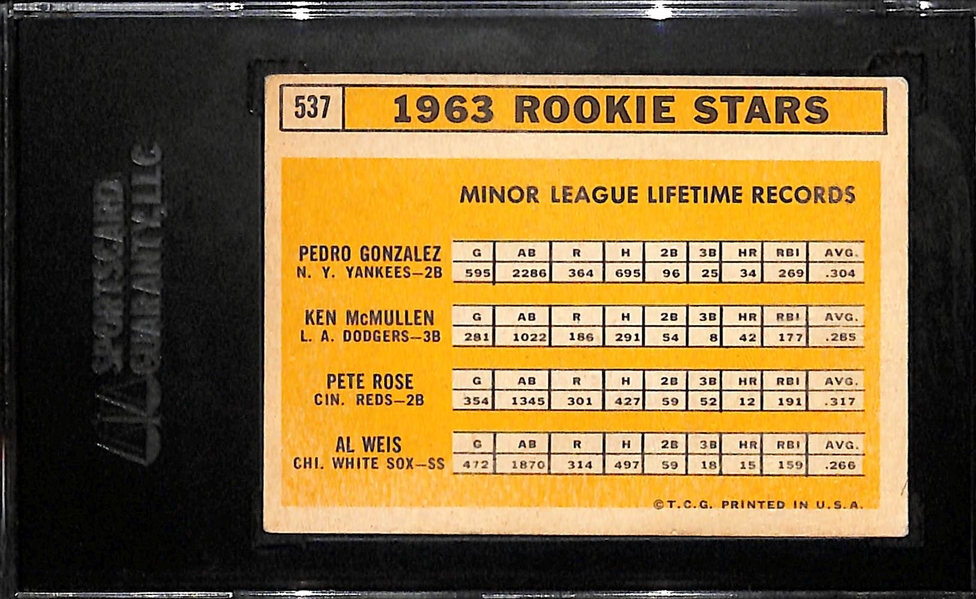 1963 Pete Rose Rookie Card (Graded SGC Authentic)