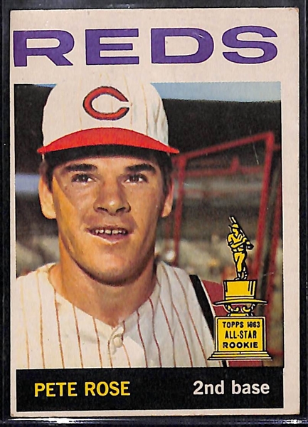High-Quality 1964 Topps Pete Rose Card (2nd Year Card) #125