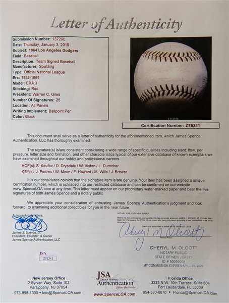 1964 LA Dodgers Team Signed Baseball - 25 Signatures (w/ 4 HOFers - Koufax, Drysdale, Alston, Durocher) - JSA LOA