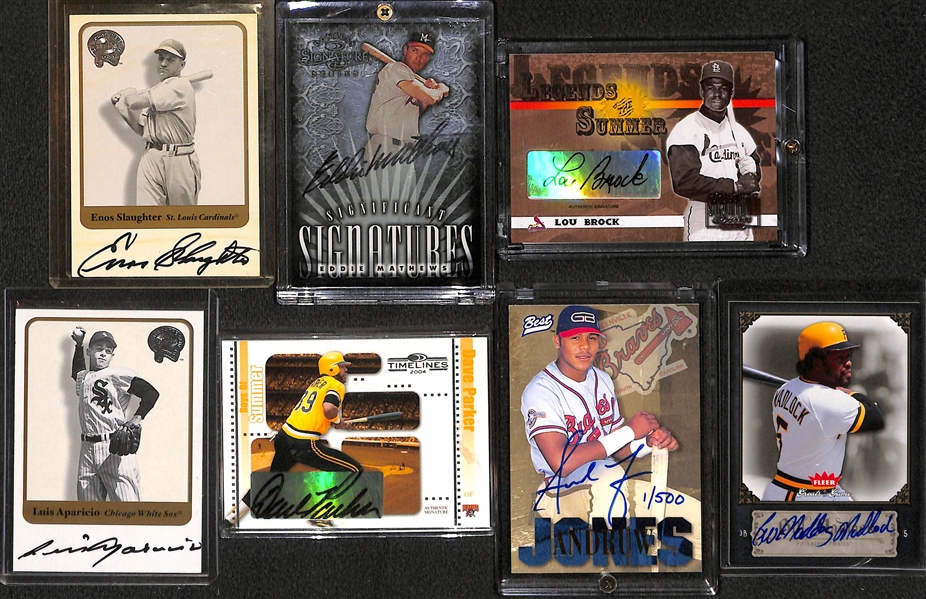 Lot of 7 Baseball Autograph Cards w. Slaughter & Mathews