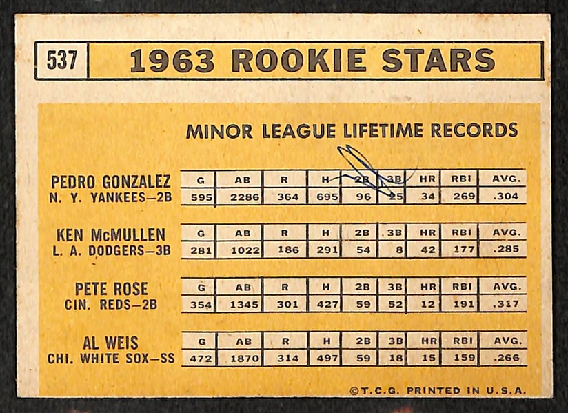 1963 Topps #537 Pete Rose Rookie Card