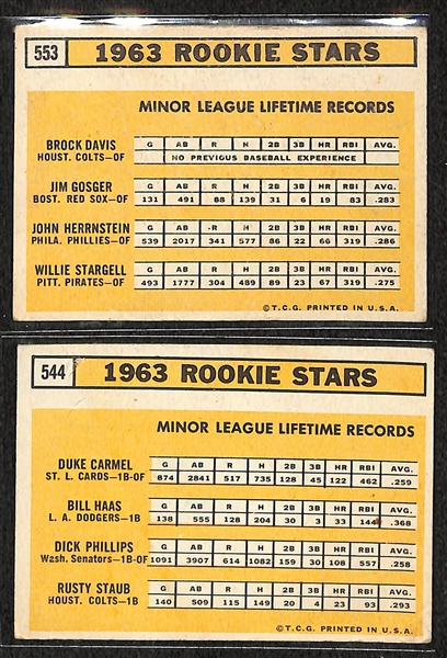 1963 Topps Rookie Cards - Willie Stargell & Rusty Staub