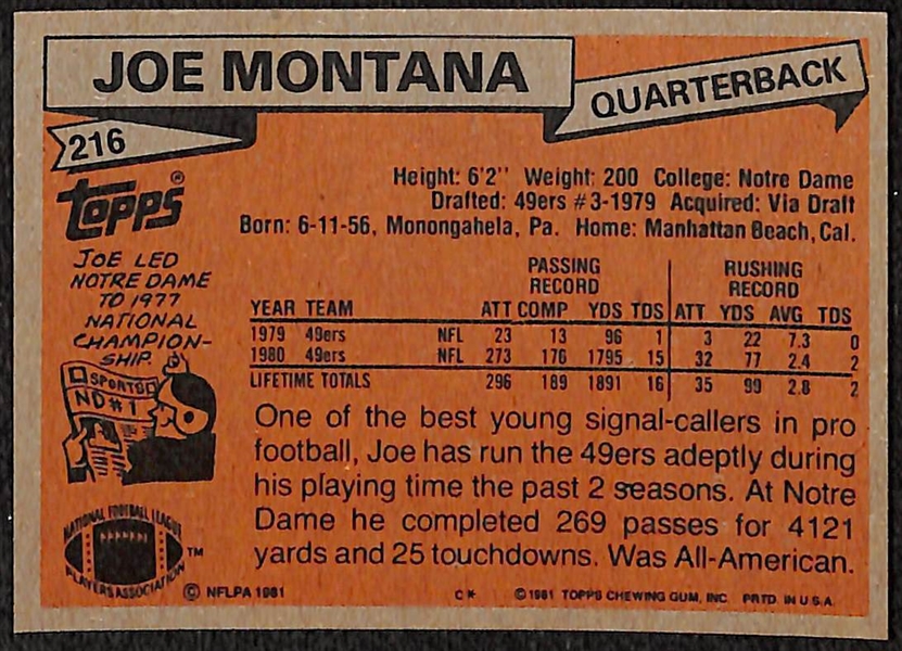 1981 Topps #216 Joe Montana Rookie Card