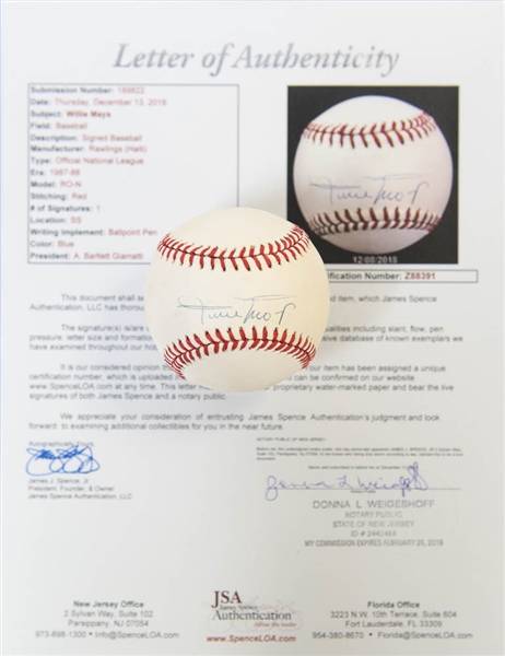 Willie Mays Signed National League Baseball - JSA LOA
