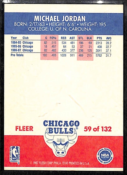 1987-88 Fleer Basketball Complete Set w/ Michael Jordan 2nd Year Card & Complete Sticker Set