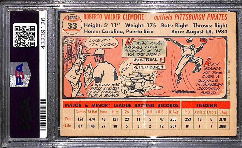 1956 Topps Roberto Clemente Card - PSA 3