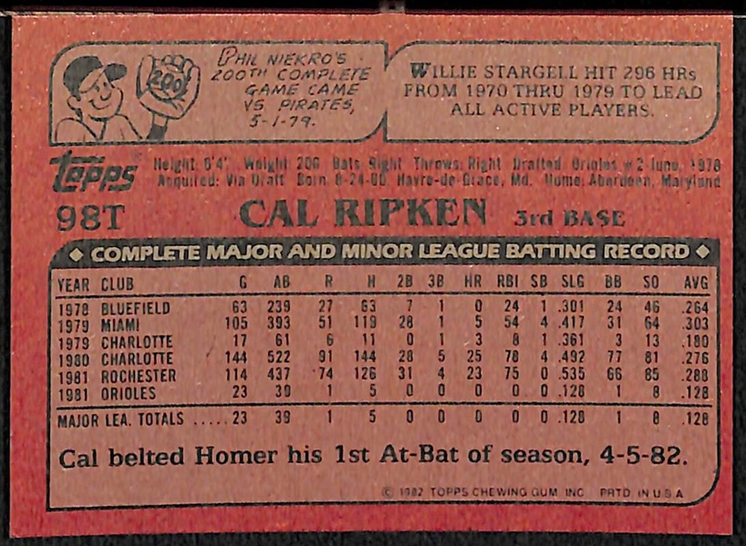 1982 Topps Traded Set (w/ Cal Ripken Rookie Card)
