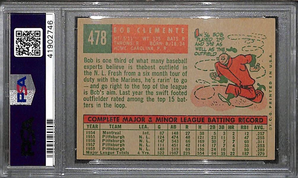 1959 Topps #478 Roberto Clemente Card PSA 6