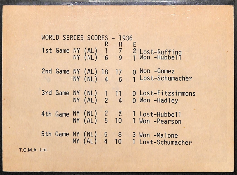Oversize 1970s TCMA Card (1936 Yankees) Signed by Dickey, Ruffing, Crosetti, & Gomez (Inc. JSA LOA)