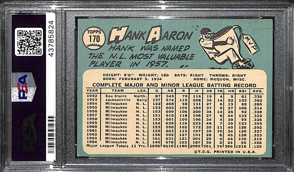 1965 Topps Hank Aaron #170 PSA 6