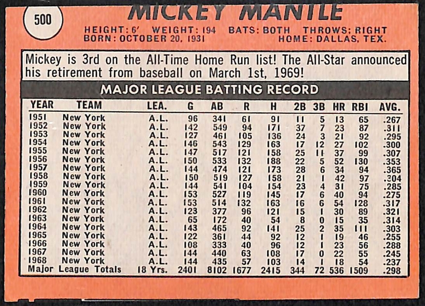 1969 Topps Mickey Mantle (Yellow Letters) Card #500