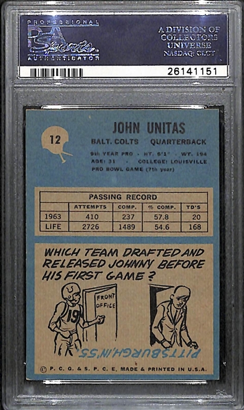 1964 Philadelphia #12 Johnny Unitas Card PSA 8